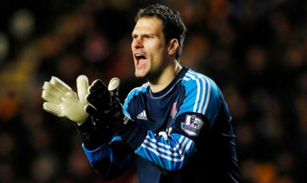 Asmir Begovic